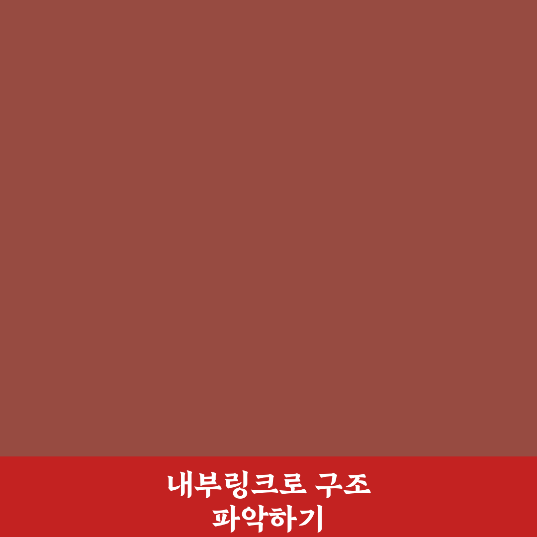 내부링크 지도 작성으로 워드프레스 구조 쉽게 정리하는 법 알려드려요